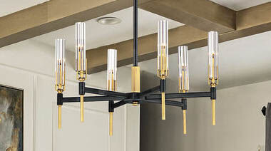 Trends Forecast | Save on Chandeliers